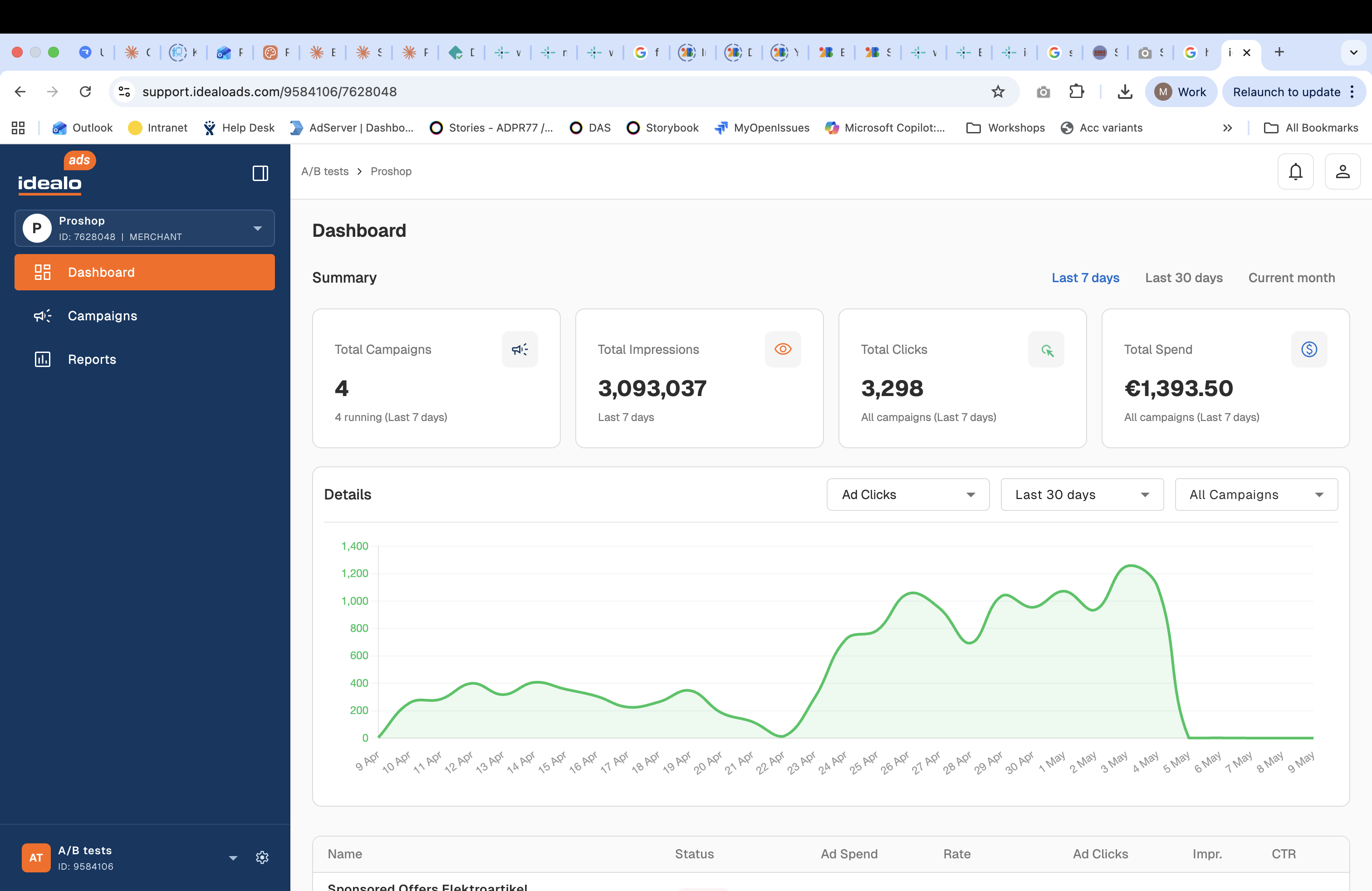 idealo Ads — dashboard merchanta
